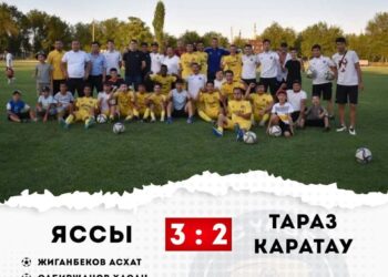 Қазақстан чемпионатында “Яссылықтар” тағы бір жеңіске жетті