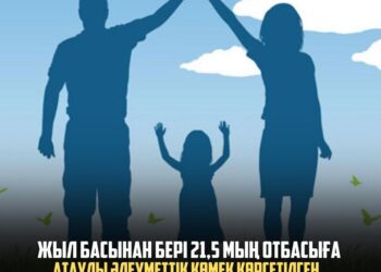 Түркістан: жыл басынан бері 21,5 мың отбасыға атаулы әлеуметтік көмек көрсетілген