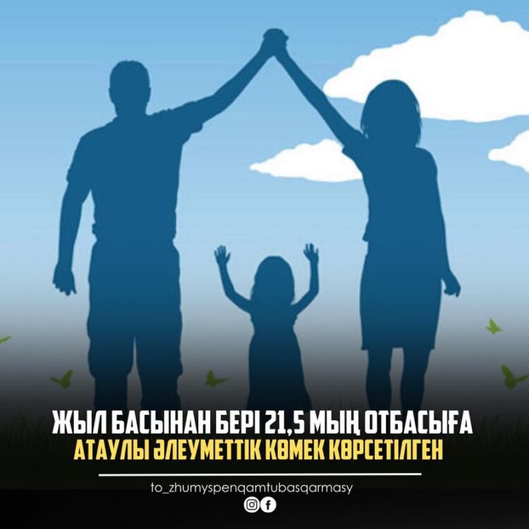 Түркістан: жыл басынан бері 21,5 мың отбасыға атаулы әлеуметтік көмек көрсетілген