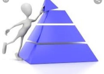 Қаржы пирамидасының шығу тарихын білесіз бе?
