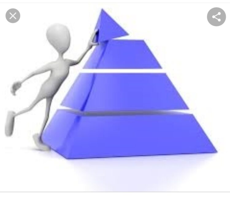 Қаржы пирамидасының шығу тарихын білесіз бе?