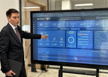 ТҮРКІСТАН ОБЛЫСЫ «АҚПАРАТ ЖӘНЕ БАЙЛАНЫС» САЛАСЫ БОЙЫНША ЕЛІМІЗДЕ КӨШ БАСТАП ТҰР