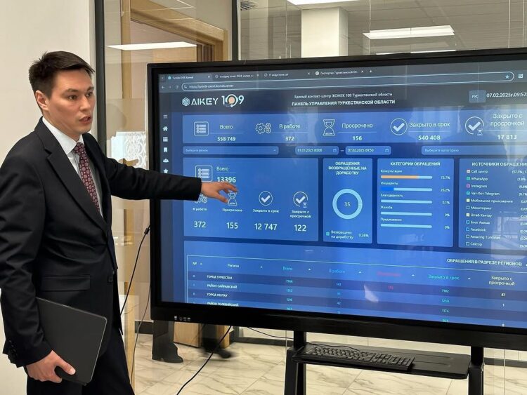 ТҮРКІСТАН ОБЛЫСЫ «АҚПАРАТ ЖӘНЕ БАЙЛАНЫС» САЛАСЫ БОЙЫНША ЕЛІМІЗДЕ КӨШ БАСТАП ТҰР