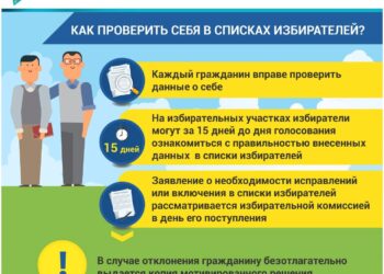 #Құрылтай #Сайлау2026 #ӘрДауысМаңызды #Қазақстан #ОСК